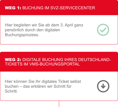 d ticket wege